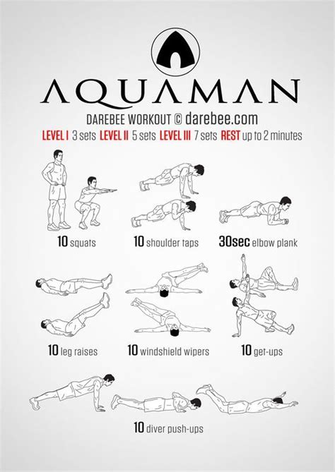 Aquaman Super Hero Workout By Darebee Superhero Workout Swimming
