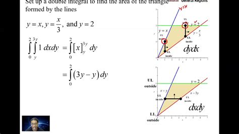 Area As A Double Integral And Setting Up Multiple Double Integrals In
