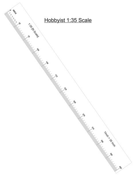 Hobbyist 1 35 Scale Printable Template Advance Glance