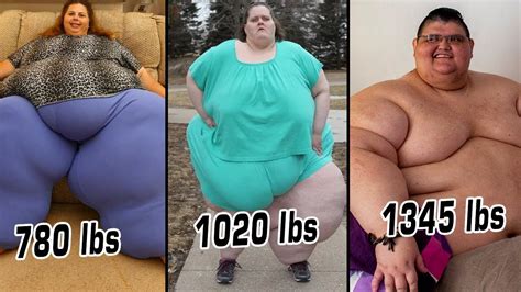 These Are The Fattest People Of All Time Youtube