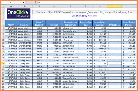 These free excel spreadsheet templates are the tools you need to manage your money. 9+ sales and expenses spreadsheet | Excel Spreadsheets Group
