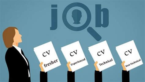 Increase your chances with recruiters with a professional resume Resume Format For Every Type Of Job (Fresher & Experienced)
