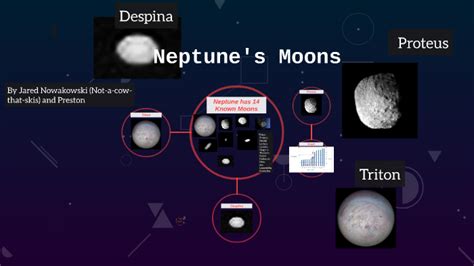 Neptunes Moons By Jared Nowakowski On Prezi