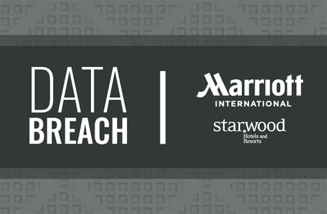 Marriott Hit By Hotel Industrys Largest Data Breach