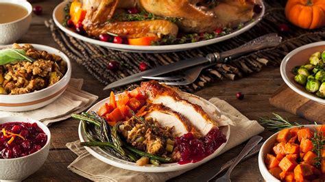 most people eat thanksgiving dinner around this time according to a survey