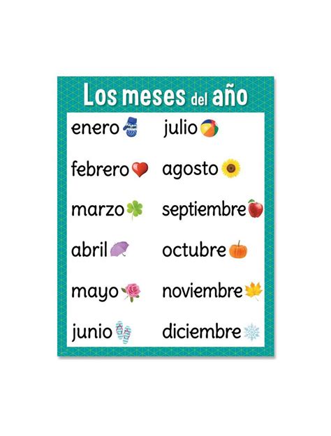 Los Meses Del Ano Months Of Year Spanish Poster