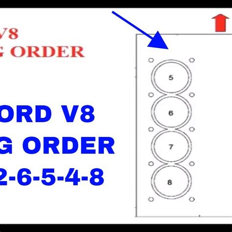 Firing Order 2002 Ford F150 46 L Wiring And Printable