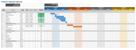 How to insert calendar in google sheets. Google Sheets Schedule Template - printable schedule template