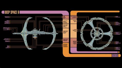 Star Trek Console Wallpaper 65 Images