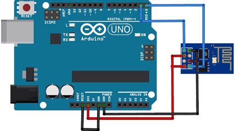 Iot Based Lpg Gas Leakage Detector Using Esp8266 And Arduino