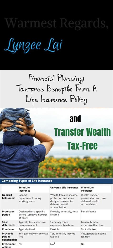Financial Planning: Tax-Free Benefits from a Life ...