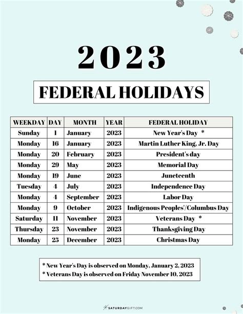 William Moran Viral Veterans Day 2023 Federal Holiday Observed
