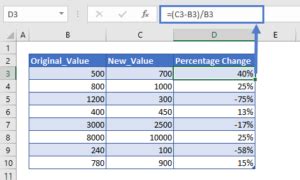 The abs function is used in excel to change the sign of the number to positive, or its absolute value. percentage-change-example - Automate Excel