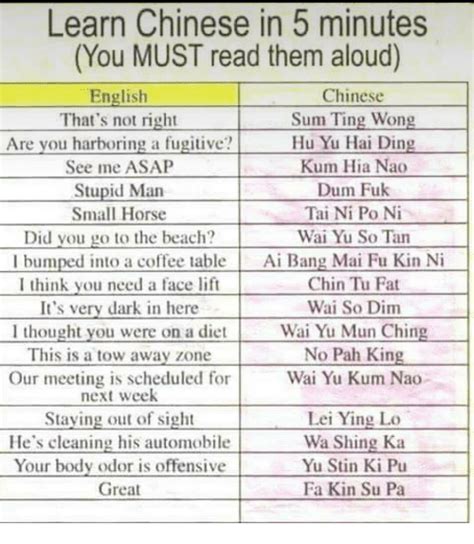 We did not find results for: Learn Chinese in 5 Minutes You MUST Read Them Aloud ...