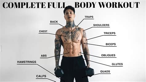 Complete 10 Min Full Body Workout Dumbbells Only Youtube