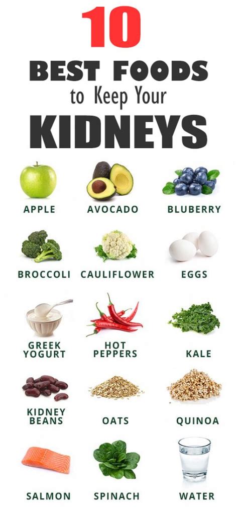 Best Foods For Kidney Detoxdrinks Kidney Healthy Foods Food For