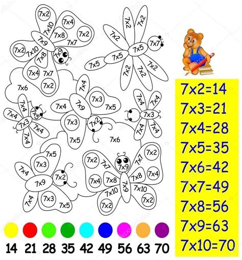 Dibujos Para Colorear Por Multiplicaciones Para Imprimir