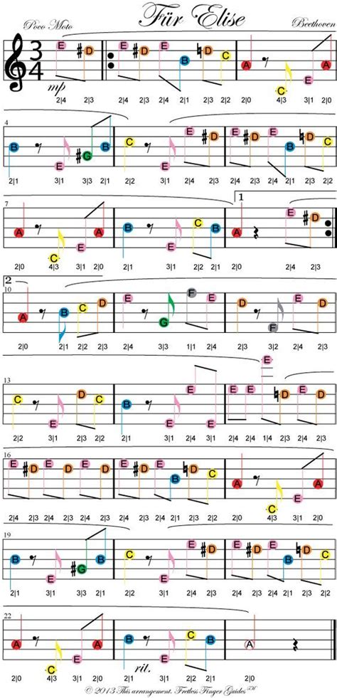 Sheet music for für elise for beginners: Für Elise by Beethoven, color coded violin sheet music for fur elise: | Clarinet music, Violin ...