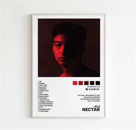 Joji Posters Nectar Poster Joji Tracklist Album Cover Etsy In 2022