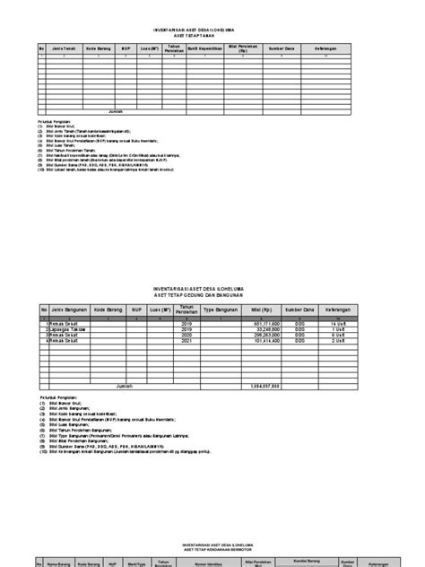 06 Kertas Kerja Inventarisasi Aset Desa Pdf