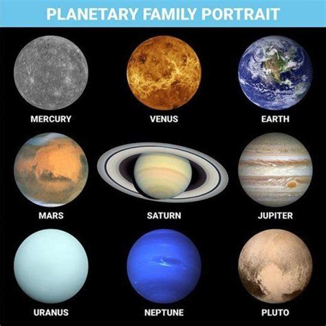 True Color Photos Of All The Planets Nasa Planets Planet Pictures