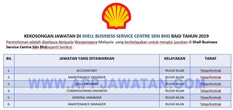 Our services range from design and construction of state of the art science museum centres to the construction of. Jawatan Kosong Terkini di Shell Business Service Centre ...
