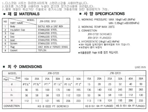 디스크트랩 Jkd Av4 Jtr Df21 By 대유상공 코머신 판매자 소개 및 제품 소개