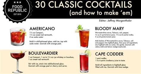 How To Make 30 Classic Cocktails An Illustrated Guide Popular Food Recipe