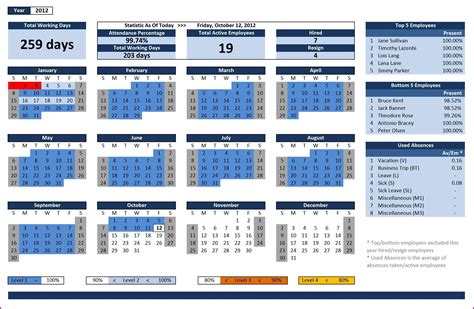 2020 Attendance Calendar Template Templates 2 Resume Examples