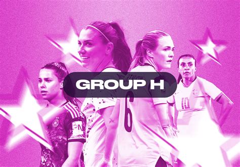 Womens World Cup 2023 Group H Preview The Analyst