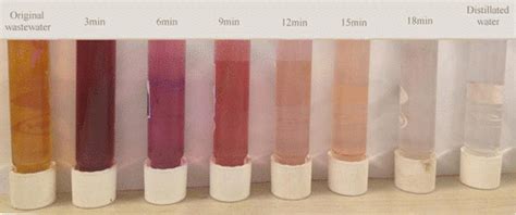 Color Change Of Alizarin Red With Different Electrolysis Time