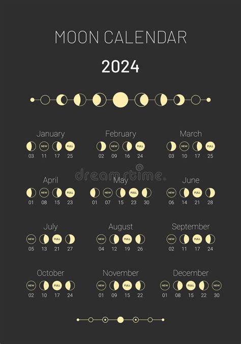 New Moon Dates 2024 Calendar Pdf Sara Fiorenze