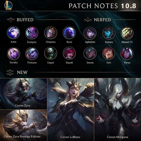 League Of Legends 108 Official Patch Notes Revealed And Explained