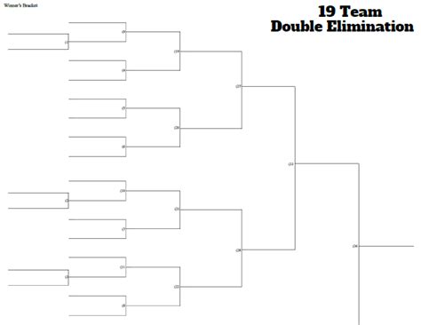 19 Team Double Elimination Printable Tournament Bracket