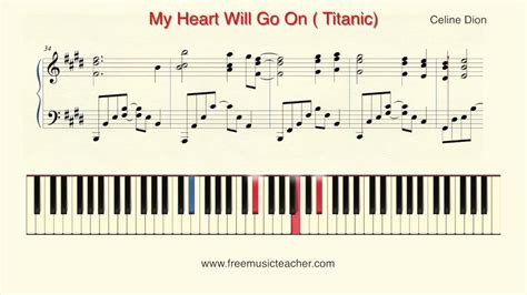 Learning my heart will go on should not. How To Play Piano: Celine Dion "My Heart Will Go On ...
