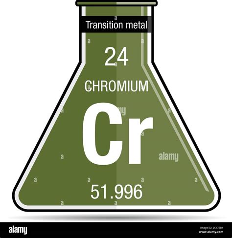Chromium Symbol On Chemical Flask Element Number 24 Of The Periodic