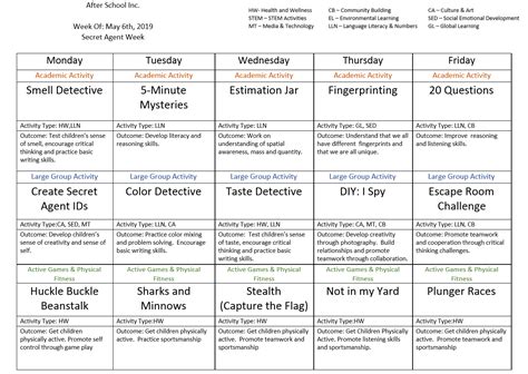 How To Create An After School Lesson Plan Examples Template And Ideas