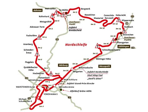 Nurburgring Nordschleife With F1 Track Map