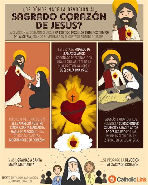 Historia Del Sagrado Corazon De Jesus