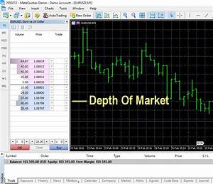 Forex Trading For Beginners Free Forex Education Free