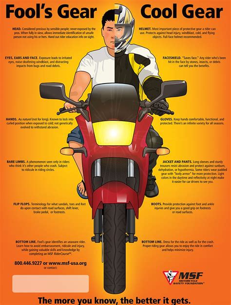 The answer is to pay sincere attention to find out the bike's. How To Get a Motorcycle License - RideApart | Motorcycle ...