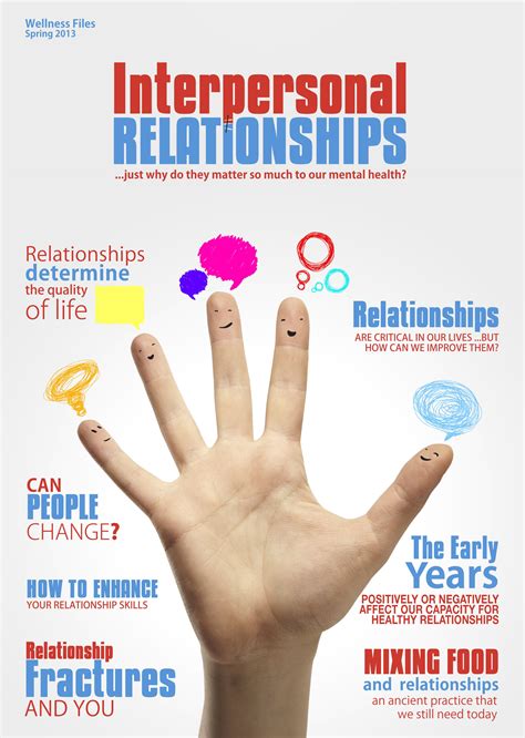interpersonal relationships interpersonal relationship relationship skills interpersonal