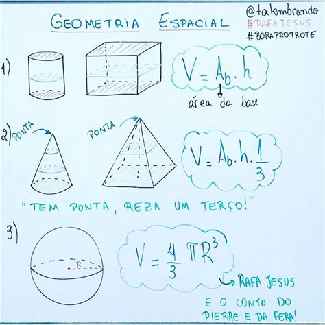 Geometria Espacial Volumes Matemática
