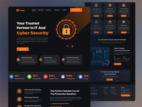 Cyber Security Platform Landing Page By Sheikh Shovon On Dribbble