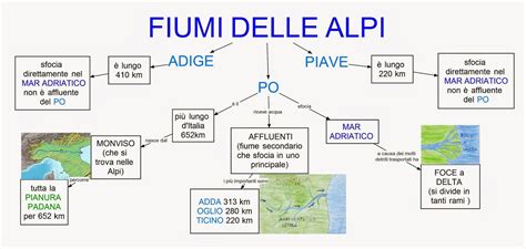 3 Laghi Fiumi Dislessia Passodopopasso2