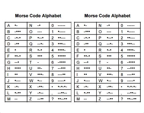 Printable Morse Code Chart