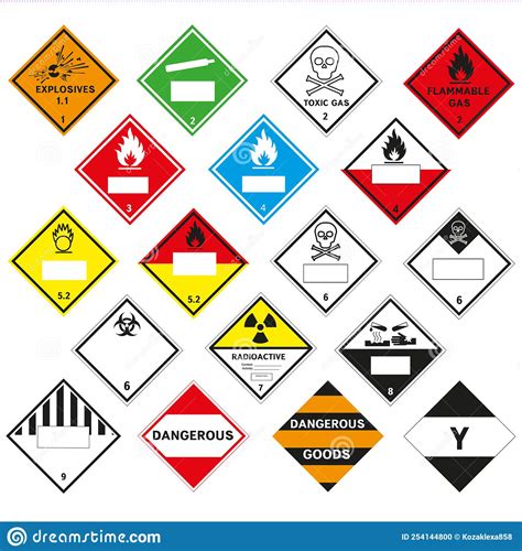 Hazardous Materials Hazard Pictograms Vector Graphics