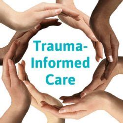 Trauma informed care training certification. Trauma Informed Care Training: Clinton County Public ...