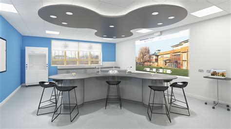 A Well Designed School Science Lab With Bright Coloured Well Lit