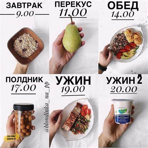 Здоровье ru диета